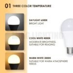 POÇ LED 9W TRICOLOR - Figura 2