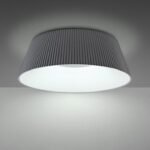 NDRIÇUES STATIK LED - Figura 2