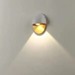 NDRIÇUES MURI IP65